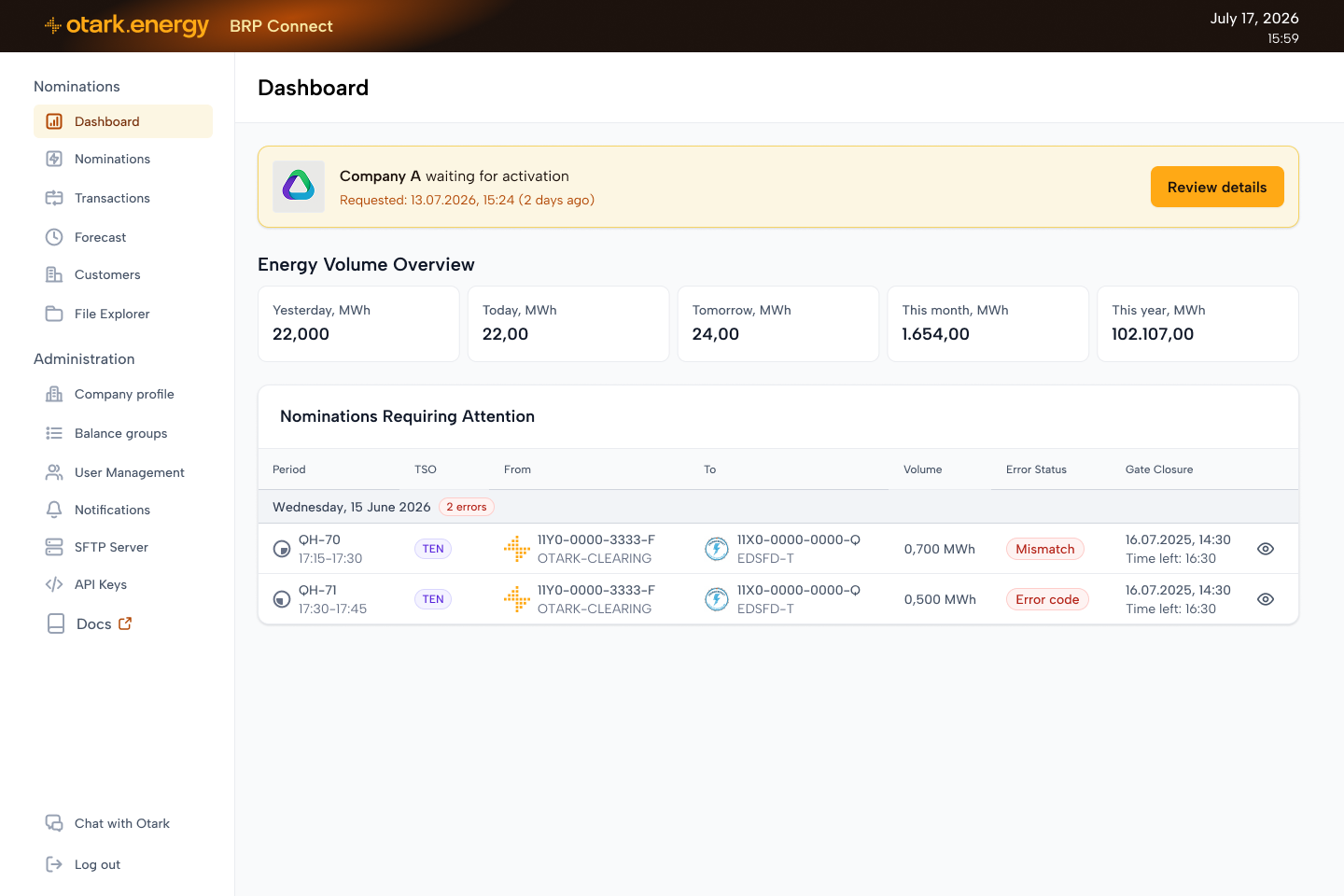 BRP Connect — Überblick